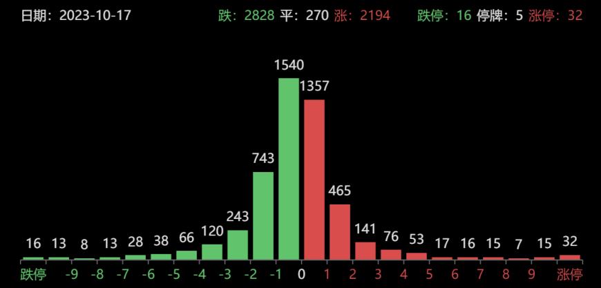 新澳资料免费领取,澳彩大数据分析软件_影响深远的政策;这对我们意味着什么、正面解释落实