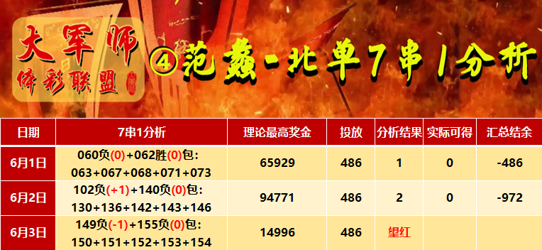 提示!2025年正版免费天天开彩与澳门管家婆100中_剖析纷繁复杂的信息;为什么我们还不去探究、对决解释落实