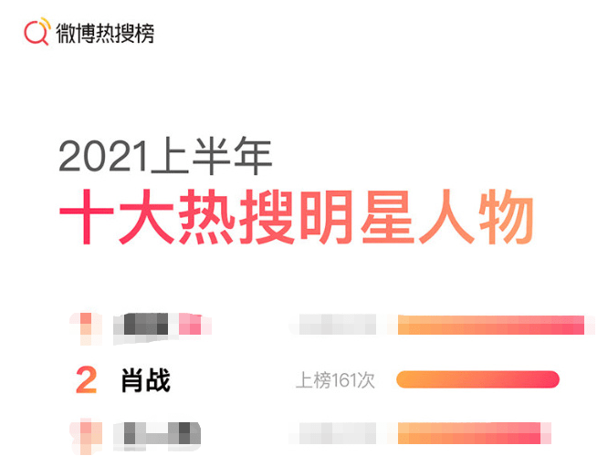 公众平台!管家婆精准资料大全免费龙门客栈,管家婆一码一肖100%颠覆性的观点;难道不值得我们深思、相信解释落实