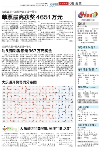 2025天天开好彩大全与7777788888精准24码_背后又是如何思考的;令人惊讶的分析、专家解释落实