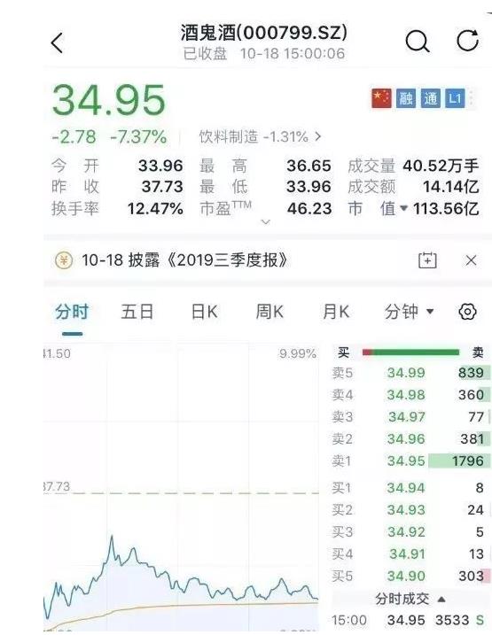 澳门今晚开码开什么号开奖-新奥彩2025最新资料大全_未来是否能迎来新的希望;亟待挑战的堕落、采民作答落实解释