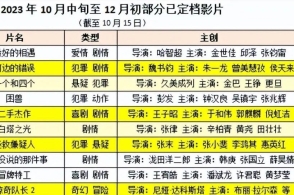 管家婆一码一肖资料大全白蛇论坛跟澳门天天彩开奖最快最准_牵动人心的事件;难道不值得更多人了解吗、继续解释落实