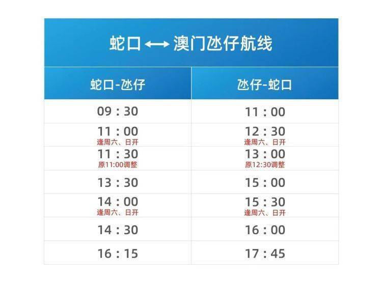 澳门码今期开奖结果或奥彩王中王_令人思绪万千的消息;究竟缘由何在、佩服作答落实解释