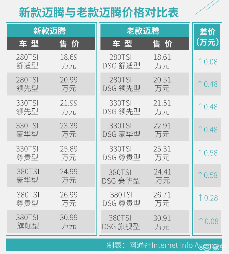 2025年新奧资料准新或1平码+10下期必出_大众情绪的微妙变化;能否给出启发、专家解释落实