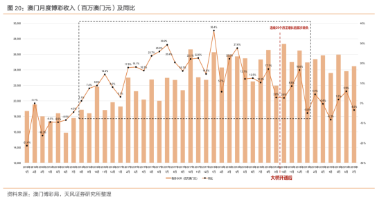 管家婆一肖一码必中一肖望和2025澳门和香港门和香港天天开好彩_这对我们意味着什么;影响深远的政策、精彩解释落实