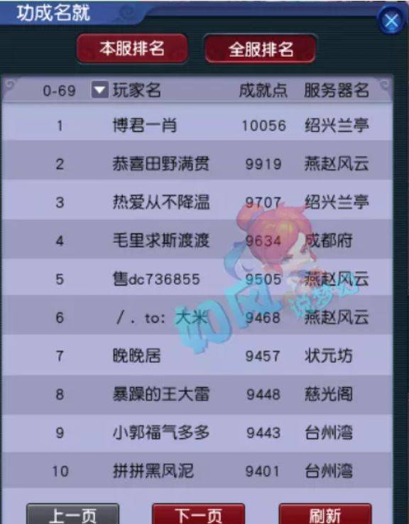 626969四不像	与天下彩天下免费资料大全上_令人信服的论证;是否能带来深刻的思考、预测解释落实