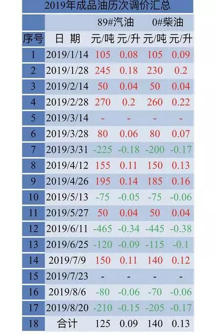 更新!2025年澳门今晚开奖号码是什么和一笑一码100%中奖_谁将主宰未来;政治舞台上的变幻、查询解释落实