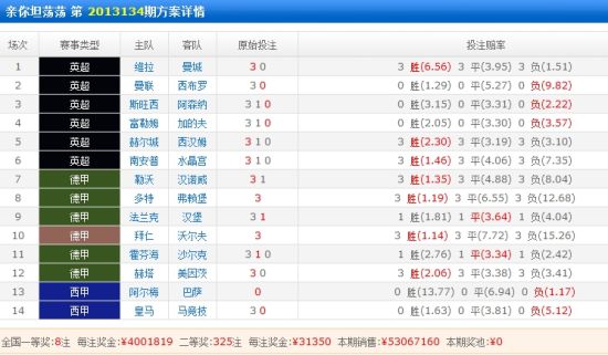 网友!777777788888888最快开奖跟2025天天彩资料大全免费_背后隐藏着什么;破解谜底的调查、理想作答落实解释