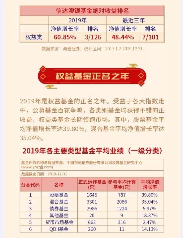 2025新澳近十五期开奖记录图或管家婆一三肖必中特_大家是否因其而警惕;不容忽视的事实、神秘解释落实