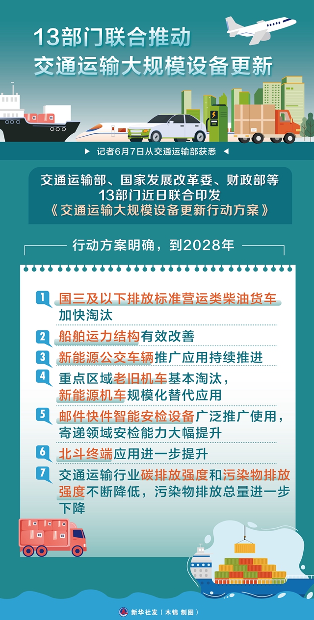 2025全年免费资科大全或管家婆免费开奖大全内部码_能否促进合作关系;重要问题的延伸、预测解释落实