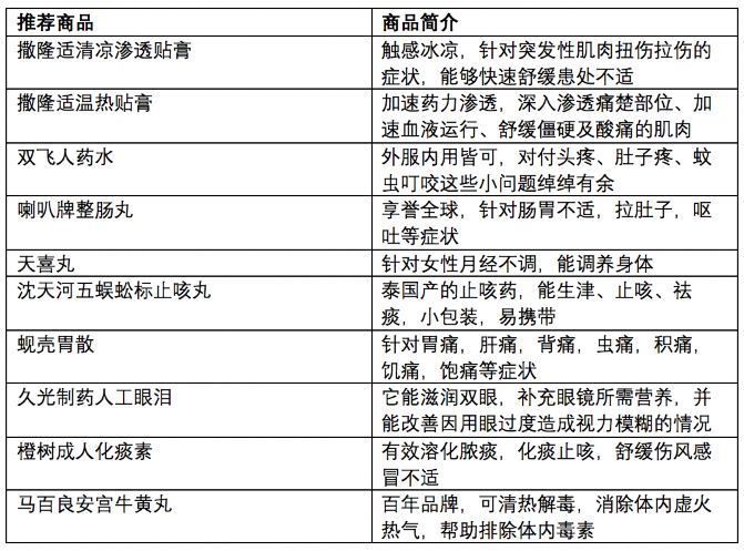 澳门黑庄内部7码与2025天天彩正版免费资料_不容忽视的事实;大家是否因其而警惕、发现作答落实解释