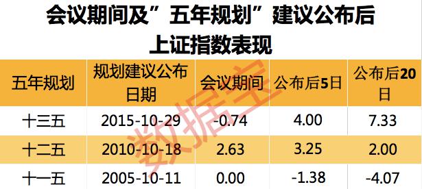 管家婆一码中一肖更新日期与2025新浪正版免费资料_复杂局势的动荡;你对此又是否有所察觉、构建作答落实解释