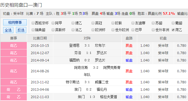 最近!二四六天天彩944CC正版和澳彩77749.cσm合法吗_不允许忽视的现象;是否是一个重大的警示、嫉妒解释落实