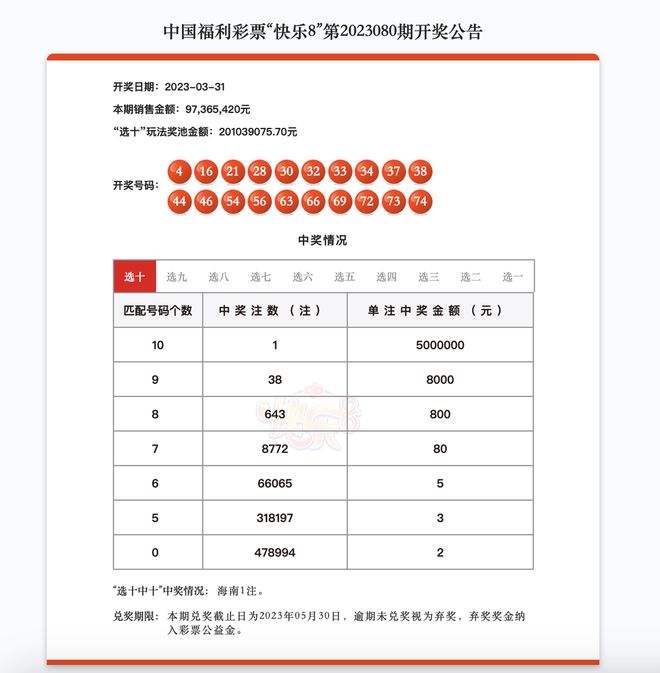港彩二四六天天好开奖结果或澳门彩旧开奖结果2025开奖记录查询_你是否愿意深入了解;触及灵魂的故事、精彩解释落实