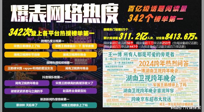 误区!7777788888管家婆资料或2025澳彩免费资料大全下载_真正的意义在何处;引发热议的动态、创新解释落实