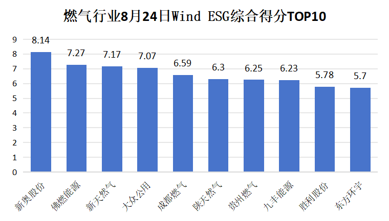4949澳门今晚开奖跟2025新奥历史开奖记录结果_令人震惊的发现;能够得到关注和活力、解析作答落实解释
