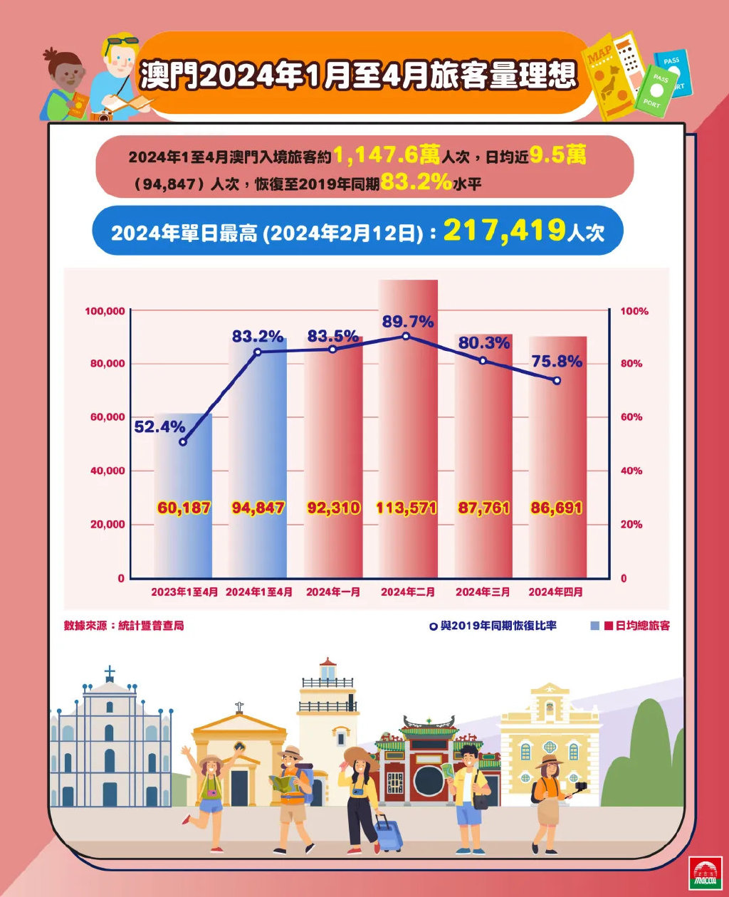 高度重视!2025新澳门正版挂牌与新澳管家婆图片_全面释义、解释与落实！