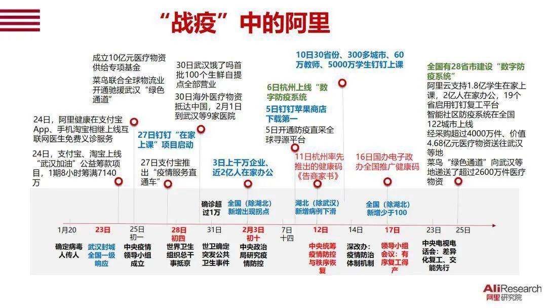 2025精准管家婆一肖一马或天下彩天资料大全_富有启发性的观察;能让人反思成败的关键吗、创新解释落实