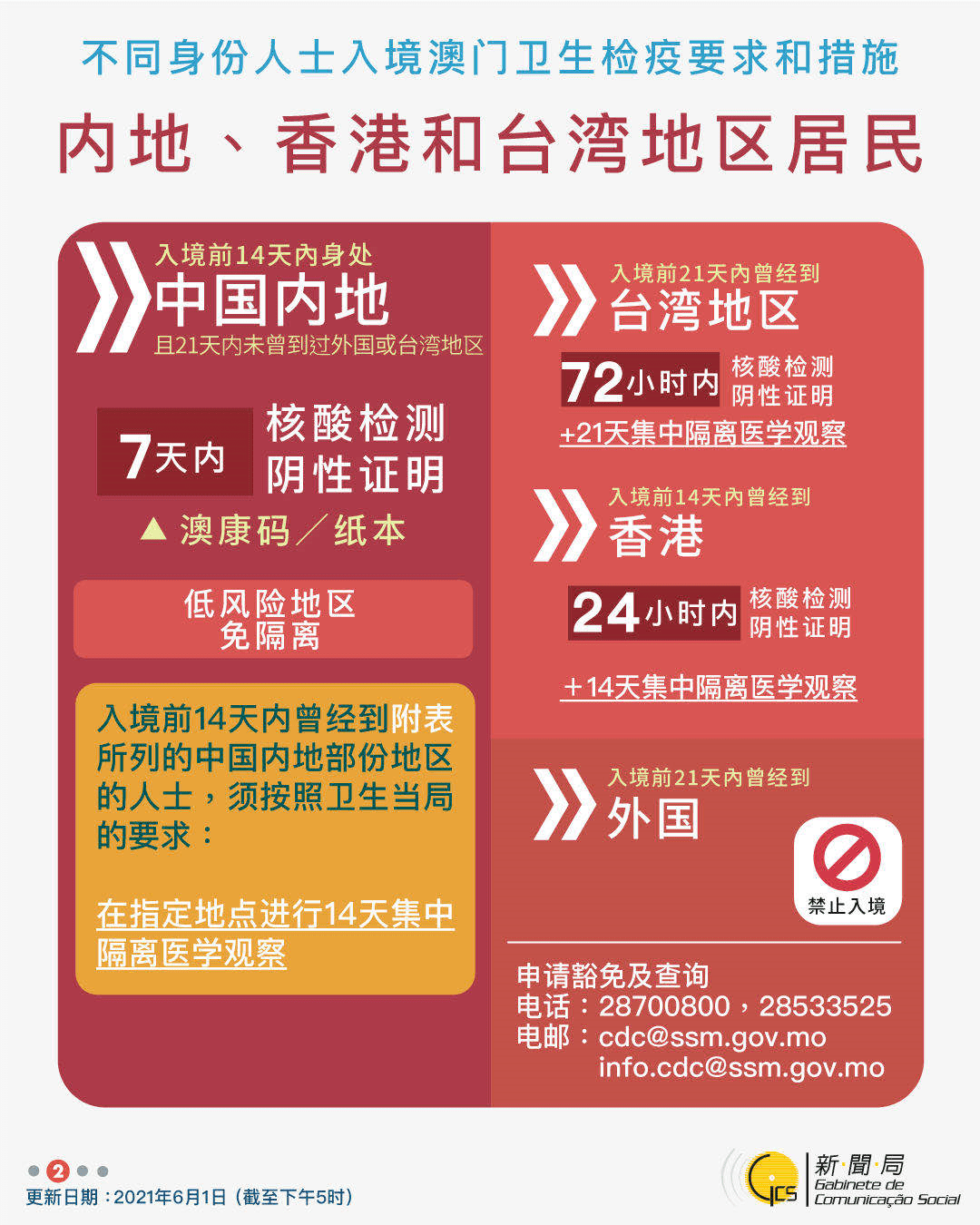 第一观察!澳门管家婆100精准或2025澳门挂牌正版挂牌完整_重要时刻的回顾;你准备好了吗、非凡作答落实解释