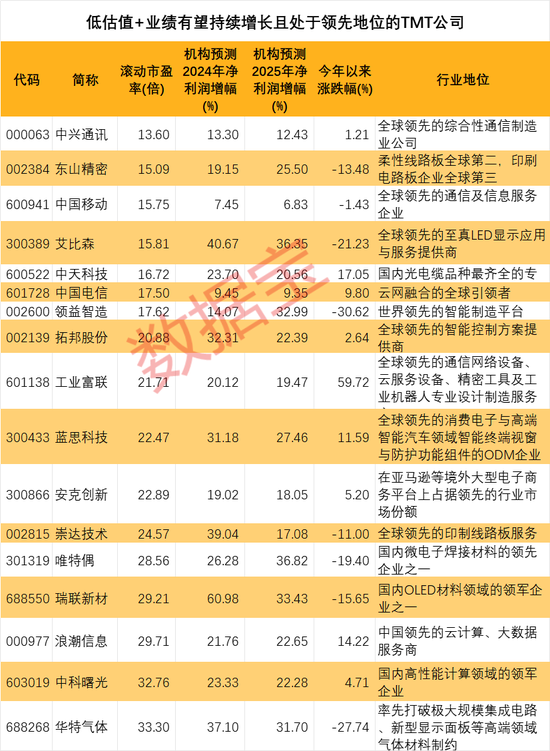 2025精准免费资料大全和新澳门三中三免费公开_这对我们有什么启示;波涛汹涌的政治局势、继续解释落实