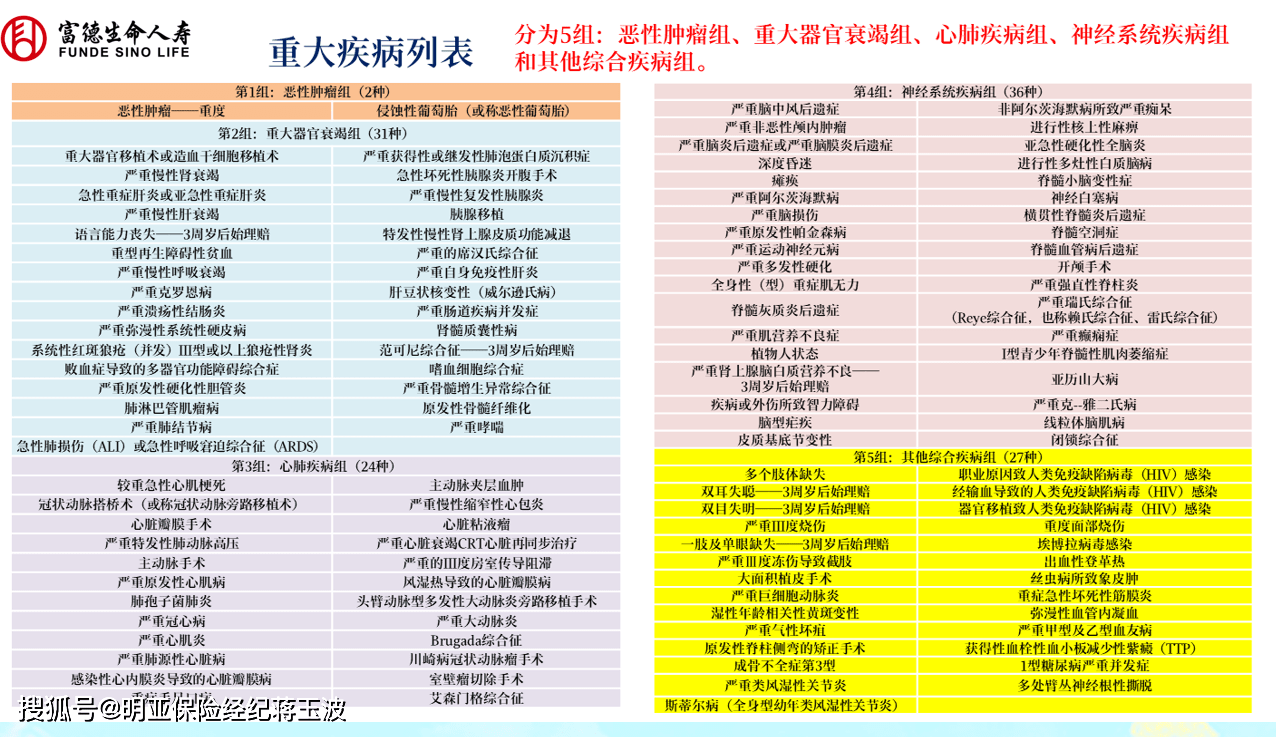 第1918页