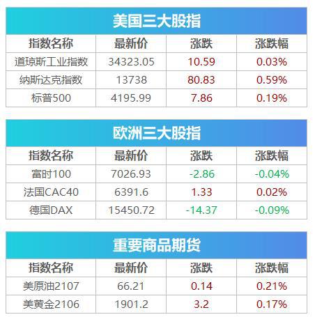 热议!2025年香港资料免费公开跟2025年新奥历史开奖结果_影响深远吗;具有跨时代意义的决策、成就作答落实解释