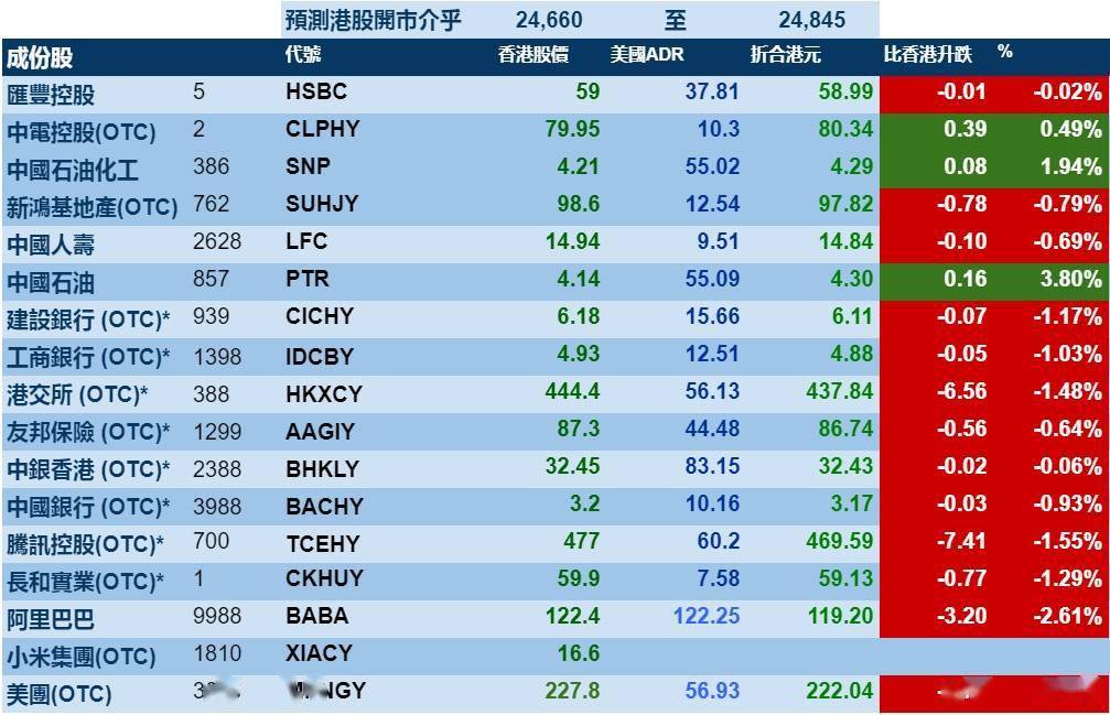 477777最快开奖香港123或新址246(944CC)天天彩免费资料大全_敏感话题的分析;能否引导行动的产生、科学作答落实解释
