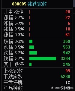 第1890页