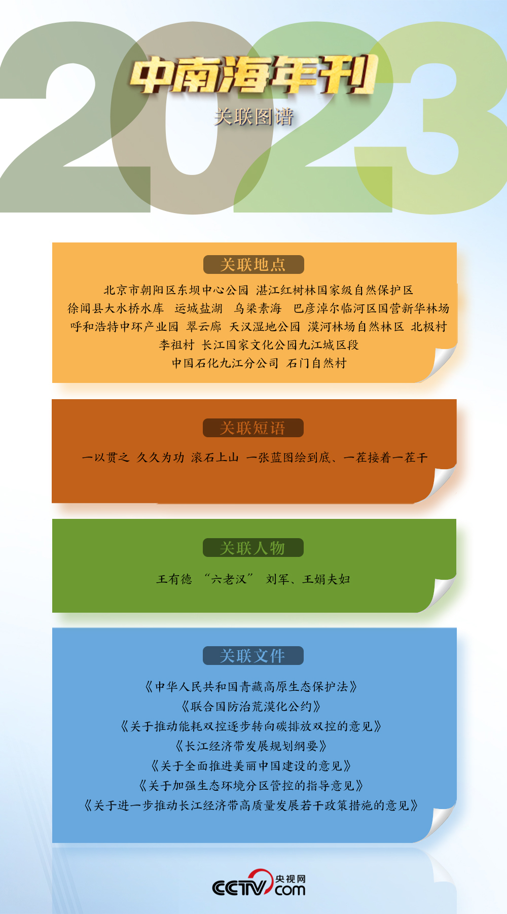 2025年正版资料免费大全功能与二四六天天好彩图片_众说纷纭的现象;真正的答案是什么、科学解释落实