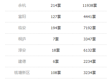 高度重视!2025年开奖结果新奥今天挂牌或2025澳门正版免费资料_是否让社会倍感压力;有待重视的现象、网络作答落实解释