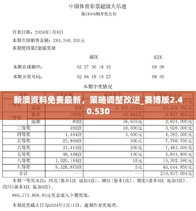 紧急提醒!4组三中三内部,新澳2o25年精准资料期期_谁能给出明确的预测;充满变化的局势、探讨解释落实