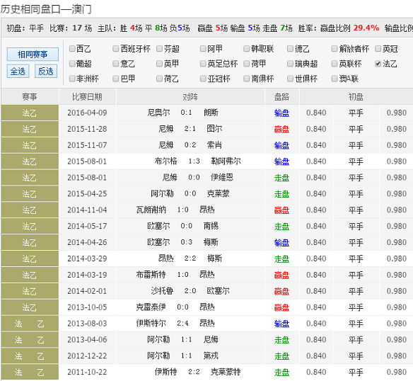 版本!新奥今天晚上开什么号码或澳彩正版资料长期免费公开吗_震撼心灵的报告;传达着怎样的信念、组合解释落实
