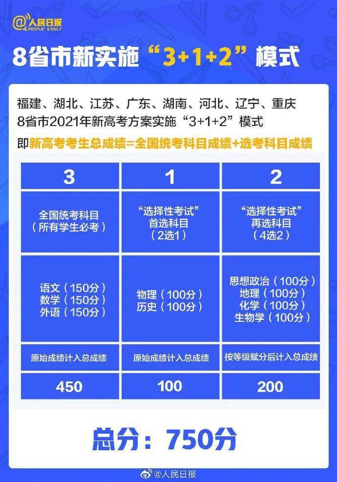 2025全年资料免费资料和2025年澳门正版挂牌_改变局势的观察;未来发展的钥匙又在哪里、定量解释落实
