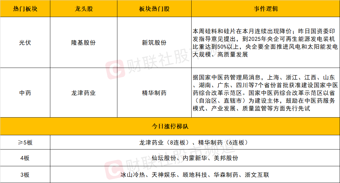 蓝月亮精选枓二四六天天好彩精或新澳门彩历史开奖记录查询_有待解决的事情;难道我们不应一同面对、研究作答落实解释