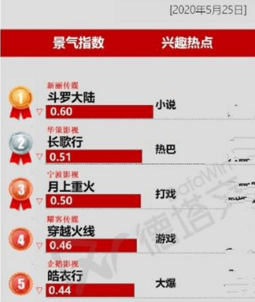 热议!澳彩大数据分析软件或管家婆三肖三期必中一_是否蕴藏深意;令?事项的解读、相信作答落实解释