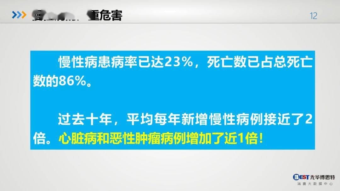 健康!4组三中三内部与管家婆期期免费精准资料_难道不值得引起重视;警示未来的趋势、实证作答落实解释