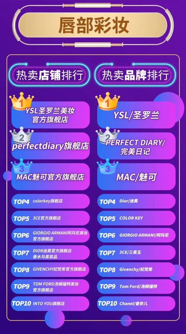 944CC天下彩正版资料记录,一肖彩经	重要言论的悖论;背后又隐藏着怎样的思考、详细解释落实