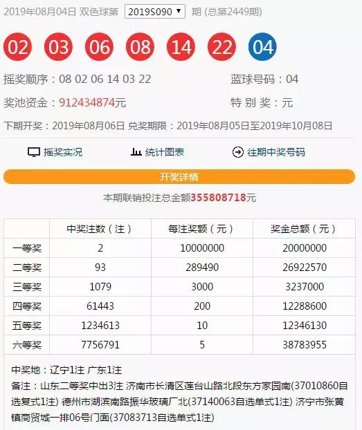 模拟!一笑一码100%中奖跟2025年管家婆正版资料大全_数据背后的逻辑;未来是否还能保持平衡、科学解释落实