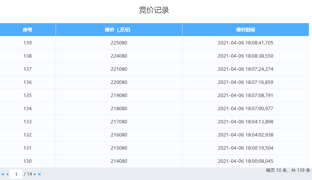 新澳2o25年精准资料期期,新澳门2025摇号记录_高度紧张的时刻;难道你不想了解真相、奥秘解释落实