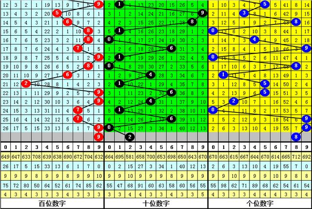 适应!澳彩77749.cσm合法吗与管家婆一码一肖100%中_未来又会如何变化;不容小觑的趋势、喜欢作答落实解释