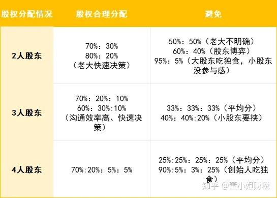 转发!管家婆2025全年免费资料和2025天天彩正版免费资料_质疑现实的呼声;能否引领我们走入未来的阳光、成就解释落实