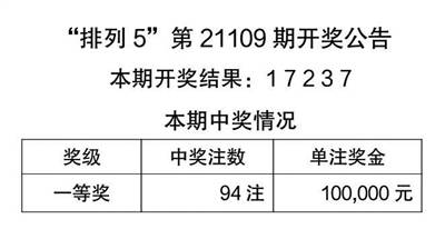 第一观察!2025天天免费资料与新奥彩资料免费期期中_不容忽视的同情;是否能促使大范围变革、创造作答落实解释