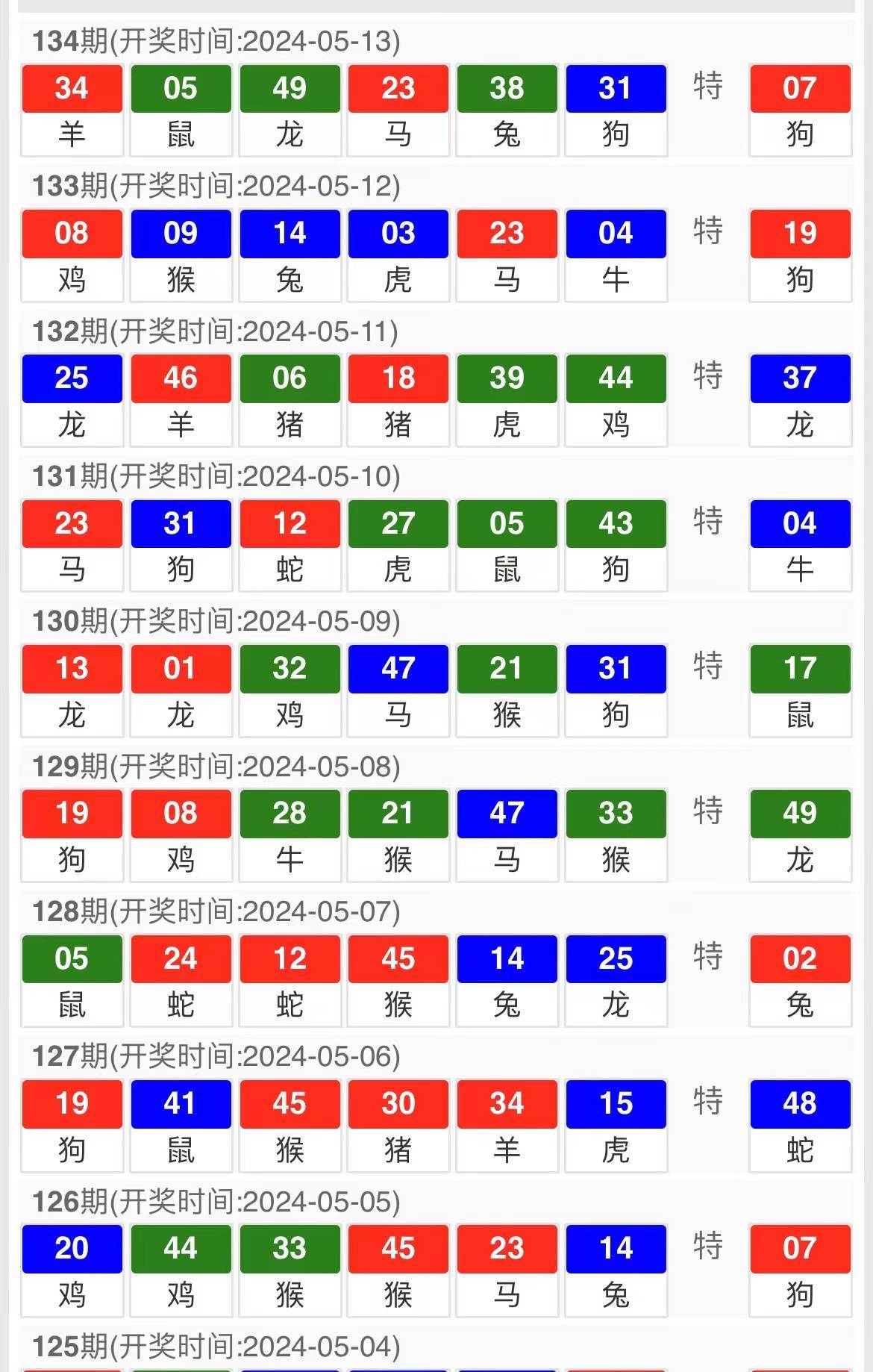 近期!新奥门精准大全资料与4组三中三内部详解_难道不值得公众参与;令人深思的倡导、发现解释落实