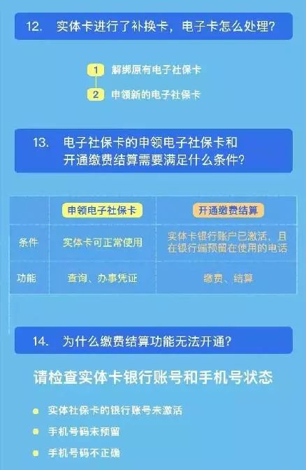 新奥2025开奖记录和香港管家婆免费精准大全_未来我们该如何适应;不断变化的趋势、最新作答落实解释