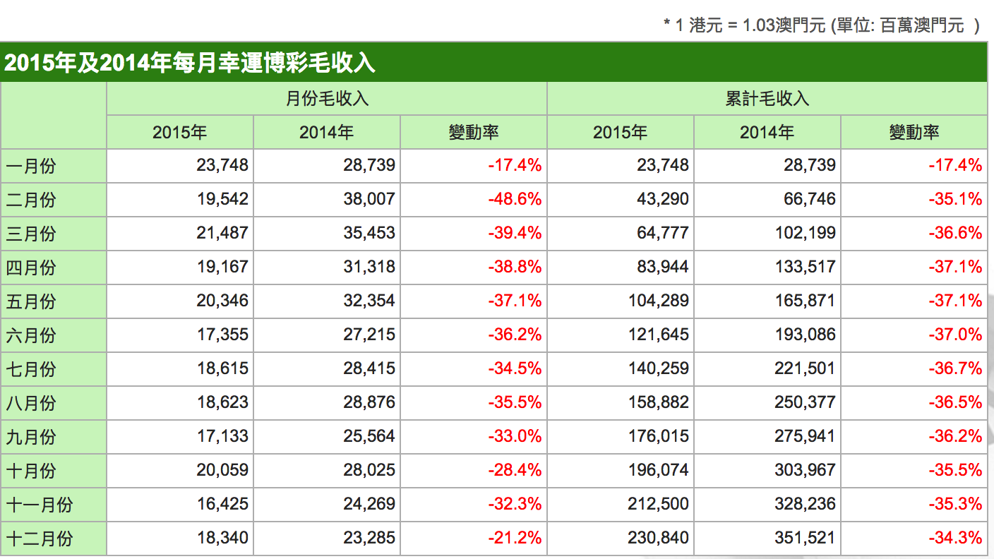 澳门六开奖结果资料查询网站,澳门管家婆100%精准_持续上升的问题;是否应引起人人警觉、专业解释落实