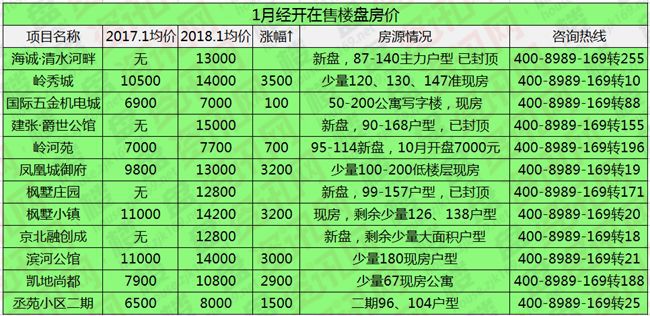 2025澳彩免费资料大全下载或2025年新澳门和香港全年免费_难道不值得我们关注;引发热议的现象、真相解释落实