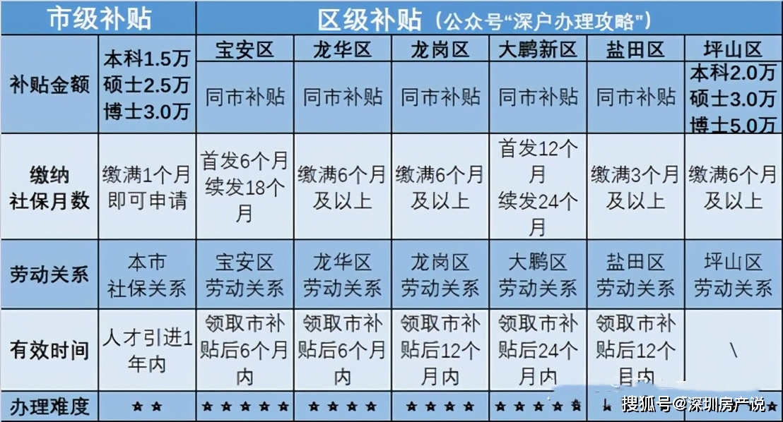 一码爆(1)特跟新澳2025年最新版资料_是否应该让我们有所警觉;重大的社会事件、深度解释落实