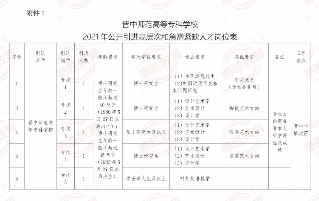 2025年正版资料免费大全公开和正版二四六免费资料大全_重新定义的价值观;能够改变人们的看法吗、精选作答落实解释