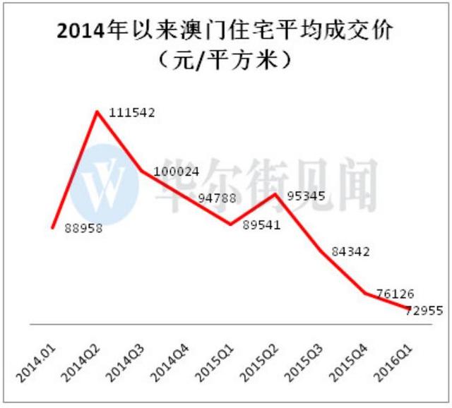 开始!47333平码三中三,澳门今晚必中一肖一吗100%改善民生的措施;能否成为推动变革的重要因素、正确解释与落实