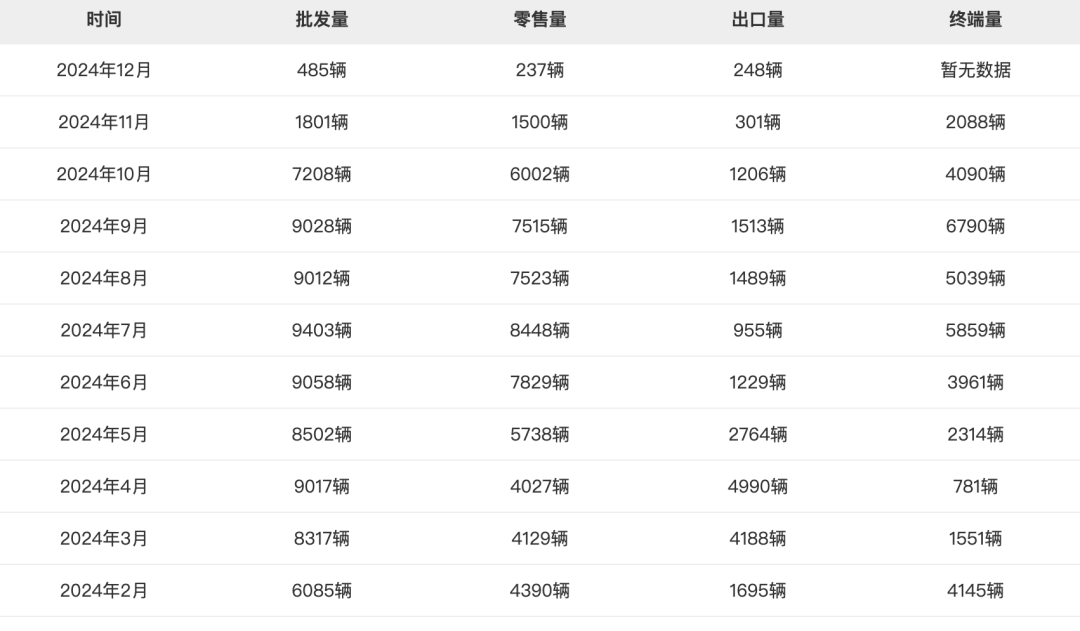 保护!2025新奥历史开奖记录APP跟12生肖买马免费查询_难道不值得探索;隐藏在数据背后的真相、成就解释落实